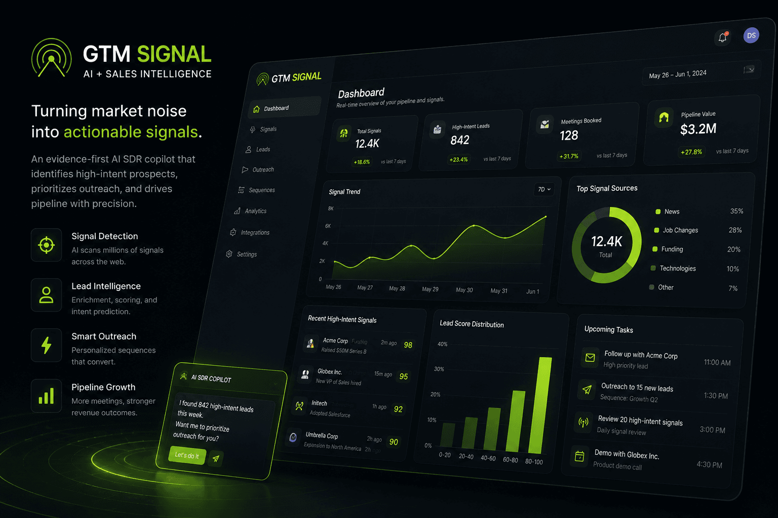 GTM Signal — visual preview